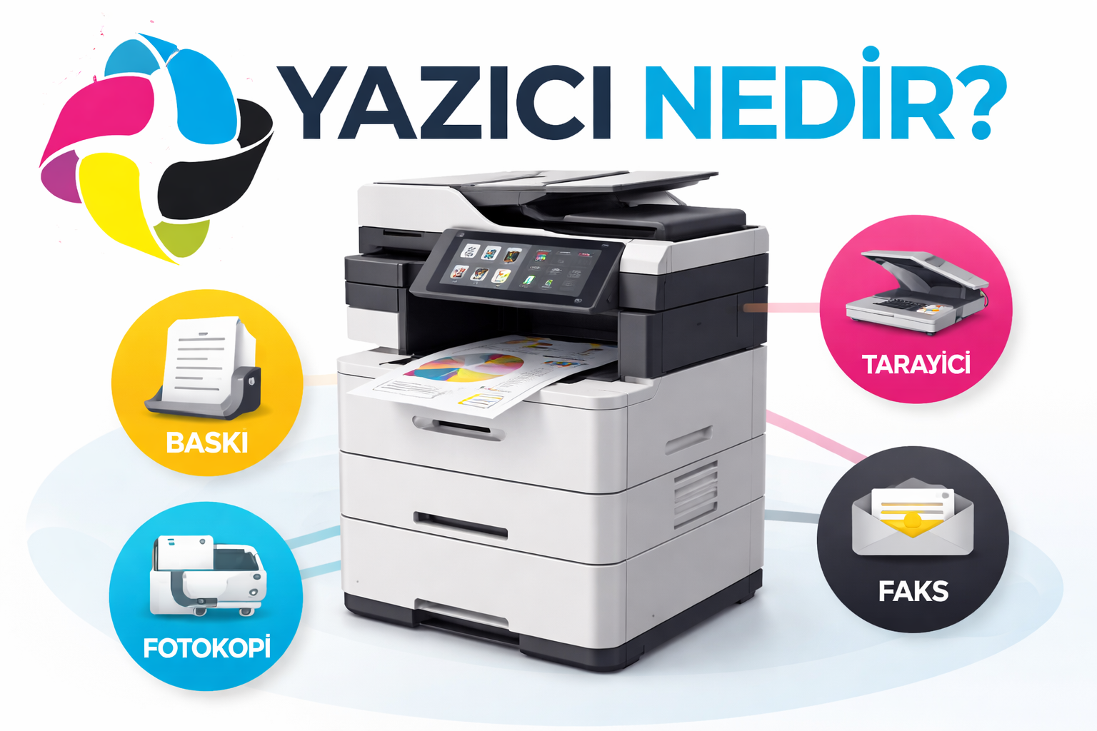 Yazıcı Nedir ?